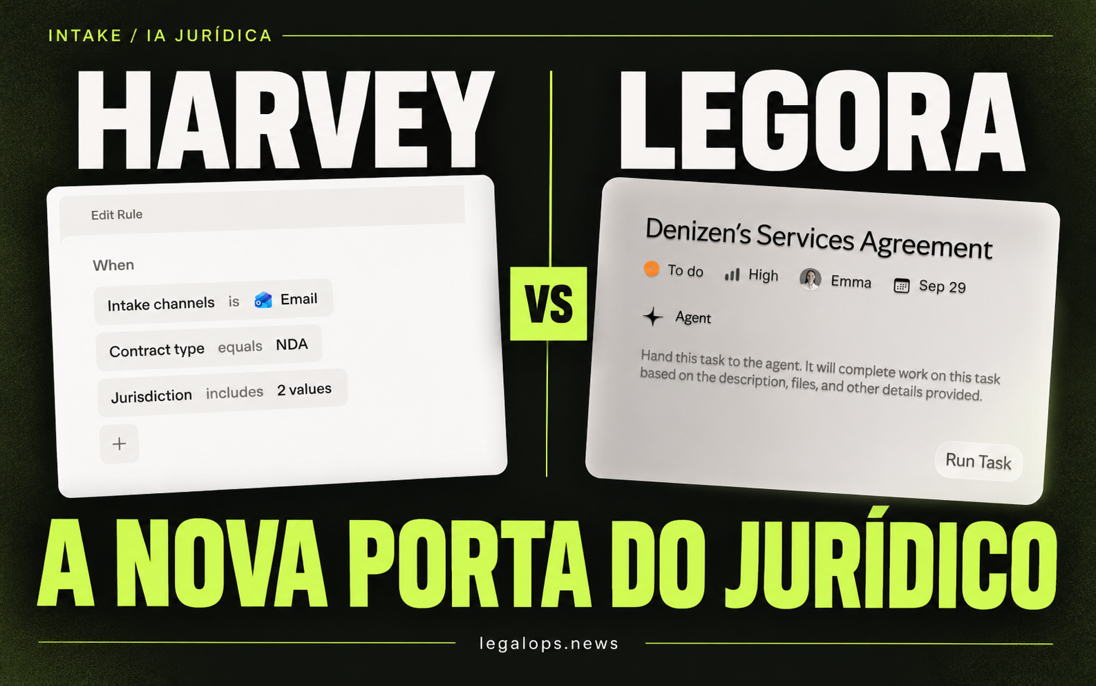 Harvey e Legora: imagens oficiais dos produtos de recebimento de pedidos, lado a lado.